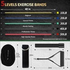 VEICK Resistance Bands, Exercise Bands, Workout Bands, Resistance Bands for Working Out with Handles for Men and Women, Exercising Bands for Fitness Weights Work Out at Home