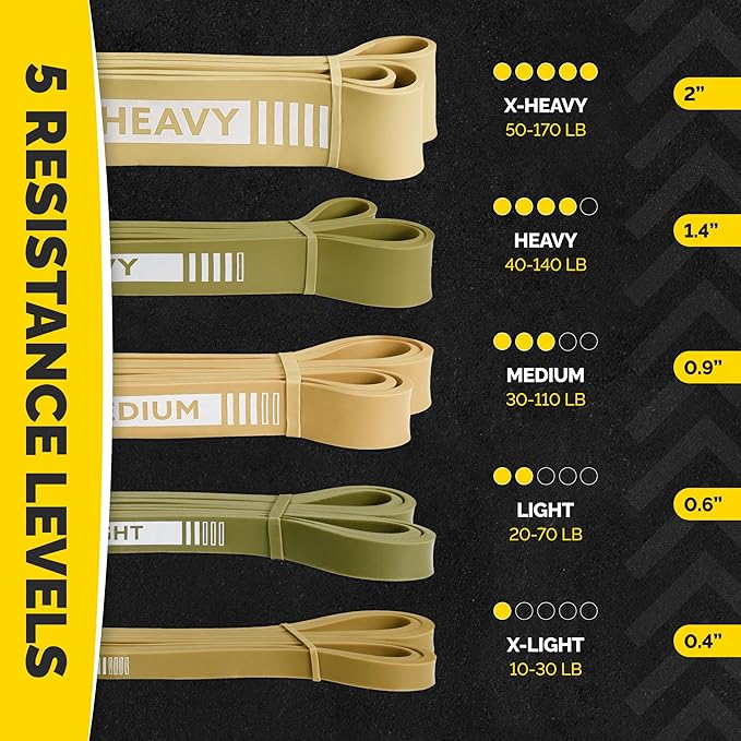 Tribe Lifting Resistance Bands for Working Out Men and Women - Set of 5 Pull Up Bands for Strength Training, Exercise Bands with Handles, Door Anchor and Bar Options for Home Gym