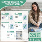 Cozy Essential Travel Vacuum Storage Bags with Rechargeable Cordless Electric Pump, Space Saver Bags for Luggage, Suitcase, Carry-On, for Clothes, Blankets, Comforters, Pillows, 35 Combo