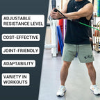 TheFitLife Exercise Resistance Bands with Handles - 5 Fitness Workout Bands Stackable up to 110/150/200/250/300 lbs, Training Tubes with Large Handles, Ankle Straps, Door Anchor, Carry Bag
