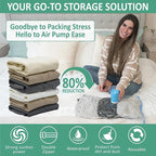 Cozy Essential Travel Vacuum Storage Bags with Rechargeable Cordless Electric Pump, Space Saver Bags for Luggage, Suitcase, Carry-On, for Clothes, Blankets, Comforters, Pillows, 35 Combo
