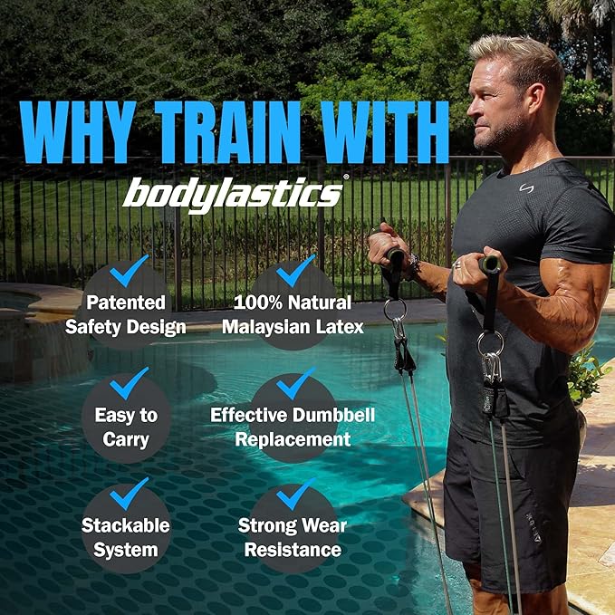 Bodylastics Patented Basic Series Resistance Band Set - 5 Resistance Bands with Snap Reduction Tech, 2 Handles, 2 Ankle Straps, 1 Door Anchor & 1 Carry Bag