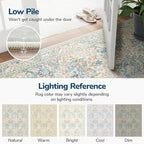 Lessymo 6x9 Area Rugs for Living Room, Washable Non Slip Rug for Kids Room, Bedroom, Nursery Room, Dining Room, Neutral Vintage Flower Decor & Stain Resistance, Beige Brown
