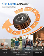 Merach Elliptical Machine, Elliptical Exercise Machine for Home with Hyper-Quiet Magnetic Drive System, Elliptical Training Machines with16.5-19IN Stride, Automatic Resistance, 400lbs Capacity