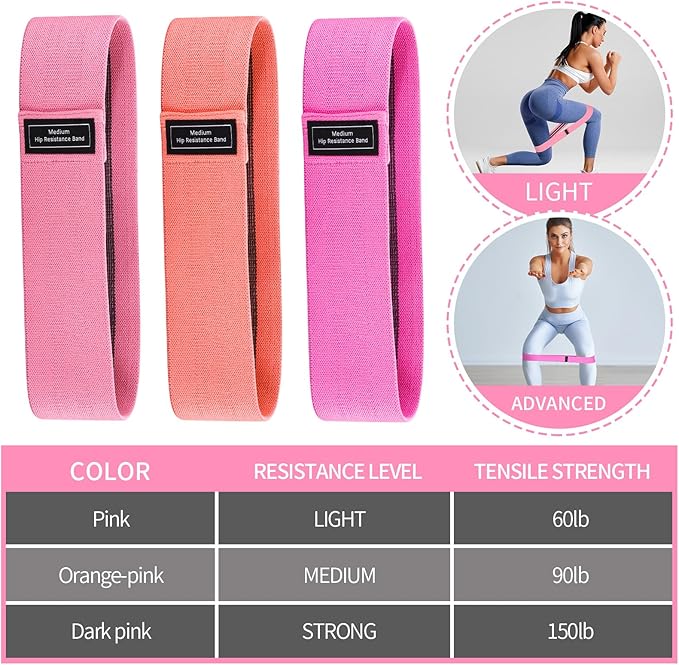 Yoga Bag Set for Women Including Yoga Mat Tote Bag, Booty Resistance Bands, Non Slip Sports Socks Silicone Ties for Pilates Travel Workout Office Home Gym