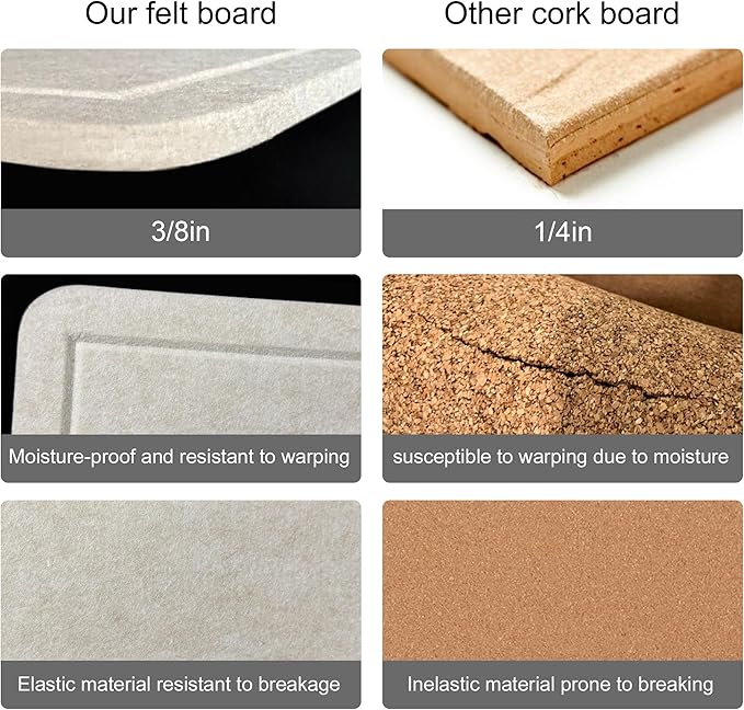 Large Bulletin Board - Foldable 36x48 Inches Cork Board Alternative with 20 Push Pins, 3' x 4' Self-Adhesive Felt Bulletin Board for Wall, Home Office Classroom Decor