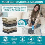 Cozy Essential Travel Vacuum Storage Bags with Rechargeable Cordless Electric Pump, Space Saver Bags for Luggage, Suitcase, Carry-On, for Clothes, Blankets, Comforters, Pillows, 26 Combo