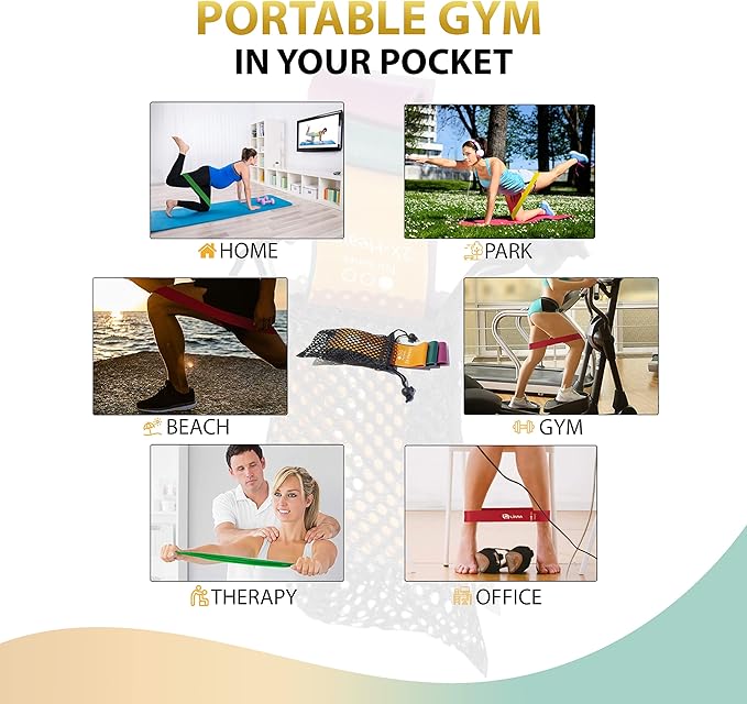 Fittest Pro by Limm Resistance Bands for Legs and Butt, Fabric Exercise Loop Bands Yoga, Pilates, Rehab, Fitness and Home Workout, Strength Bands for Booty