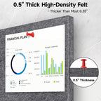 6 Pack Felt Bulletin Cork Board Tiles for Wall, 1/2" Thick Self Adhesive Pinboard Squares with 60 Pushpins, Felt Panels Wall Organizer for Photos, Pictures, Memos (11.8"x11.8"- Dark Grey)