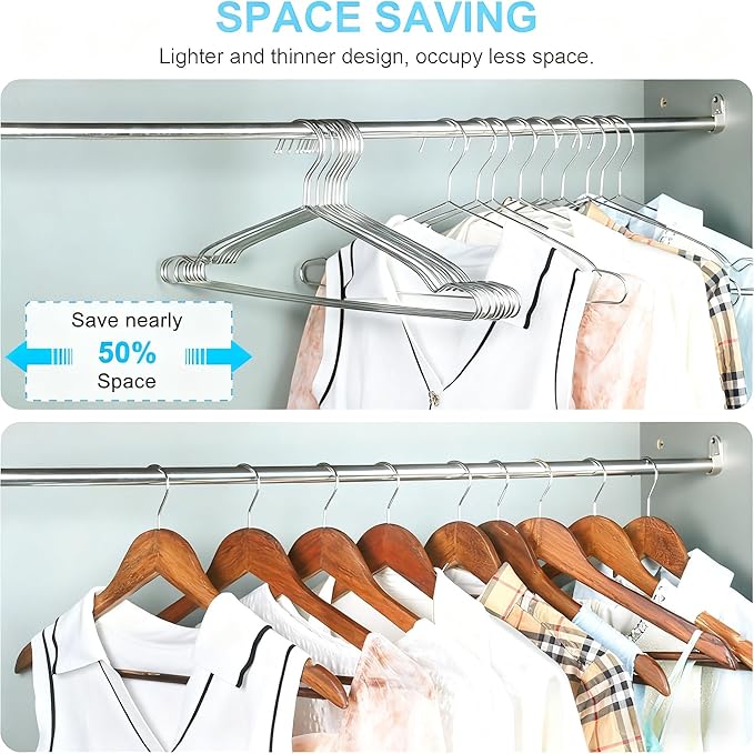 Seropy Coat Hangers Clothes 10 Pack Wire Hangers Heavy Duty Stainless Steel Hangers with Non Slip Grooves, 16.5 Inch Ultra Thin Metal Hangers Space Saving Clothing Hanger