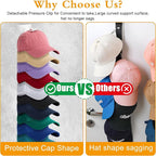 Hat Racks for Baseball Caps,Hats Rack Organizer Hold Up to 20 Hats,Hat Organizer for Baseball Caps Hat Holder Storage Display Adhesive/Wall Drilled for Wall,Door,Closet,Hat Racks for wall (1PK, White)