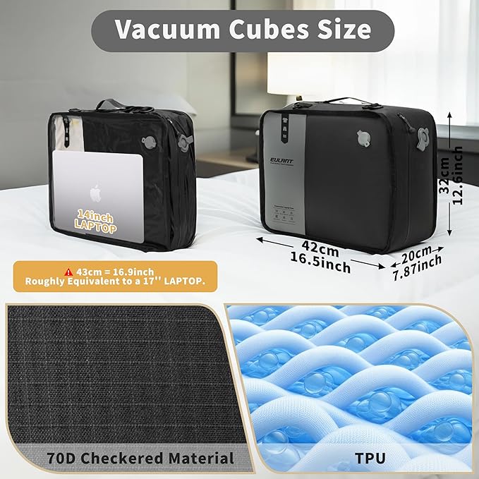Eulant Reusable Compression Packing Cubes With Pump for Men/Women Business Travel,Professional IPX8 Vacuum Bags for Packing Organizers,Packing Cubes for 20inch Suitcases Luggage for Business(No Pump)