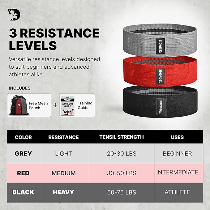 DMoose Fitness Fabric Resistance Bands for Full Body Exercises - Non-Slip Thick Cloth Stretch Band for Squats, Lunges & Bicep Curls - Long Resistance Bands for Working Out - Booty Band for Men & Women