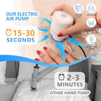 Vacuum Storage Bags with Electric Air Pump, 25 Pack Compression Bag, Space Saving Vacuum Sealer Bags for Clothes, Blanket, Duvets, Pillows, Comforters Travel, Two Compressing Ways