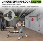 Resistance Band Wall Anchors System, Wall Mount Workout Anchors for Exercise Bands