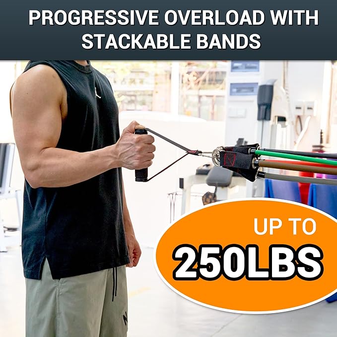 TheFitLife Exercise Resistance Bands with Handles - 5 Fitness Workout Bands Stackable up to 110/150/200/250/300 lbs, Training Tubes with Large Handles, Ankle Straps, Door Anchor, Carry Bag