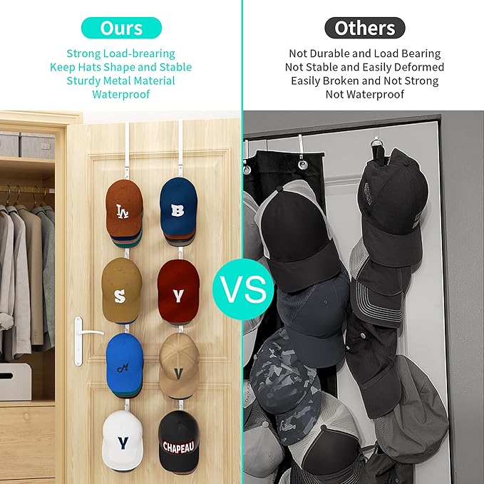 HapiRm Over Door Hat Rack - 4 Packs Metal Hanging Hat Organizer with 16 Hooks Design, Baseball Cap Hanger Organizer Storage Holds up to 80 Caps for Door, Bedroom, Closet(White)