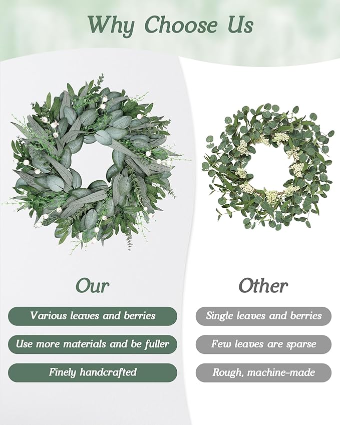 Vlorart 24 Inch Summer Wreath for Front Door, Artificial Outdoor Eucalyptus Wreath, Spring Green Wreaths for Front Door, Boxwood Wreaths with Berries and Olive Leaves for Outside Year Round