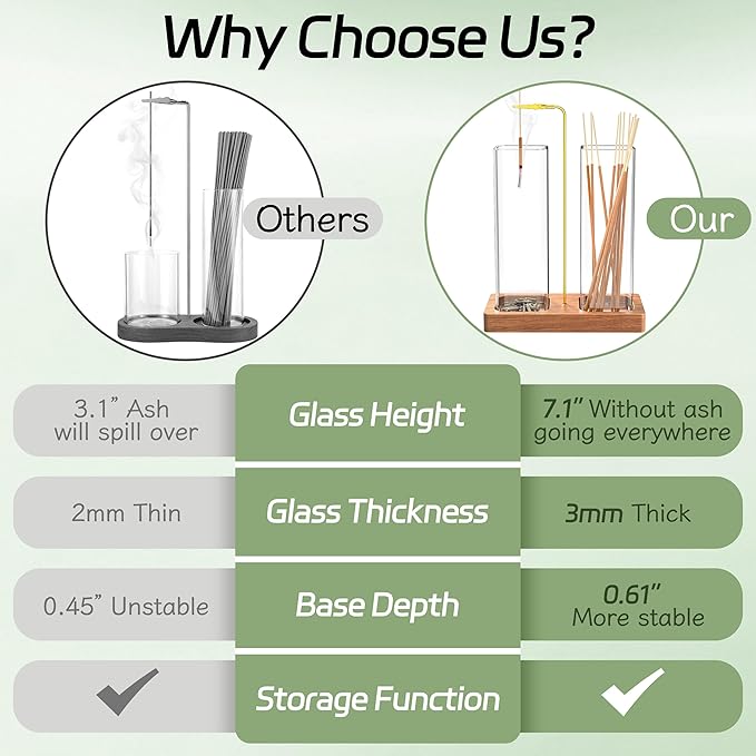 Incense Holder for Sticks, 2 in 1 Incense Burner with 7.1" & 7.1" Glass Jars, Upside Down Incense Holder with Ash Catcher & Storage for Meditation Yoga Spa Home Decor with 20 Incense Sticks & Brush