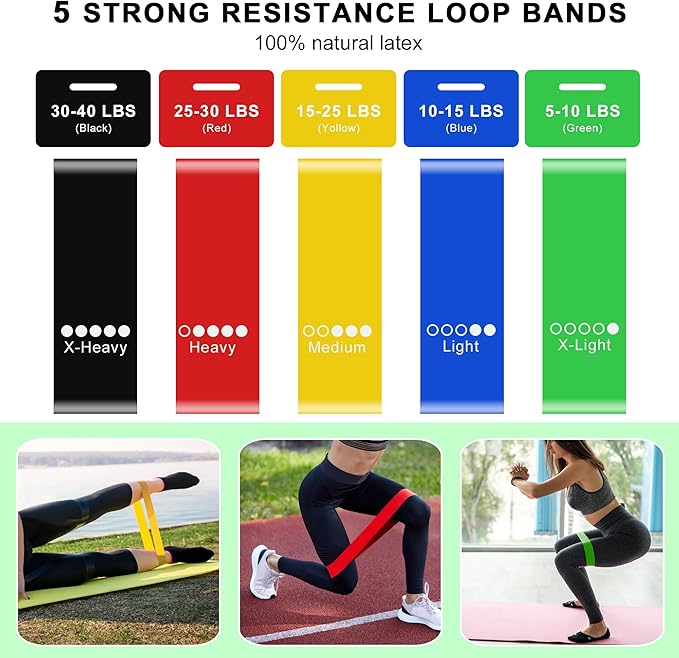 Resistance Bands for Working Out, Workout Bands, Training Bands Set, Pull Up Exercise Bands for Home Workouts, Full Body Training, Physical Therapy.