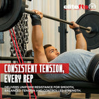 EliteFTS Pro Resistance Band - Boost Core Stability and Flexibility with This Portable, Joint-Friendly Tool