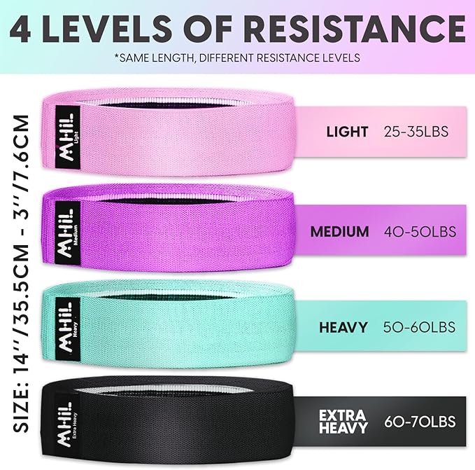 Fabric Resistance Bands for Women & Men – 4 Durable Exercise Bands for Working Out, Non-Slip & Non-Pinching Workout Bands – Multiple Resistance Levels Booty Bands for Legs Butt Glutes Hips Abs & More.