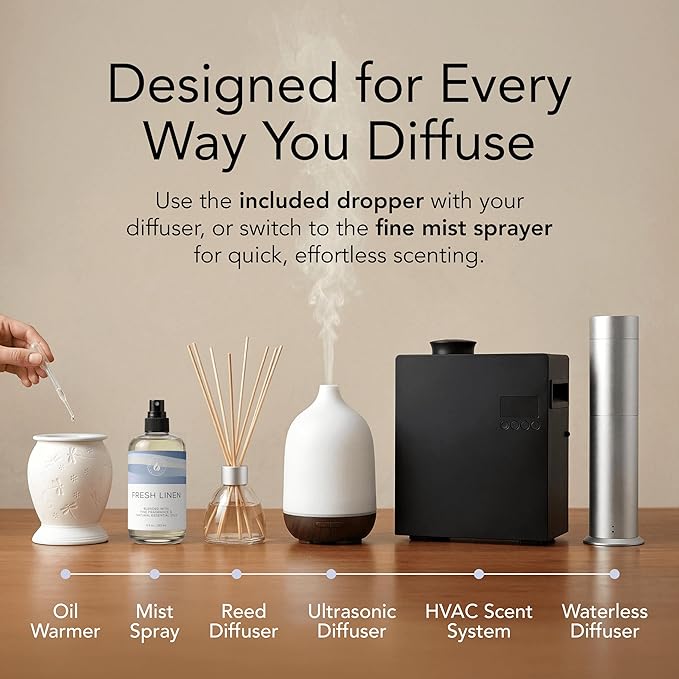 AROMA COUNTRY Fresh Linen Diffuser Oil - Luxury Essential Oils for Diffuser Refill & Air Freshener Room Spray, Long-Lasting, Natural Home Fragrance & Hotel Scent for Diffusers & Machines (8.5 Fl oz.)