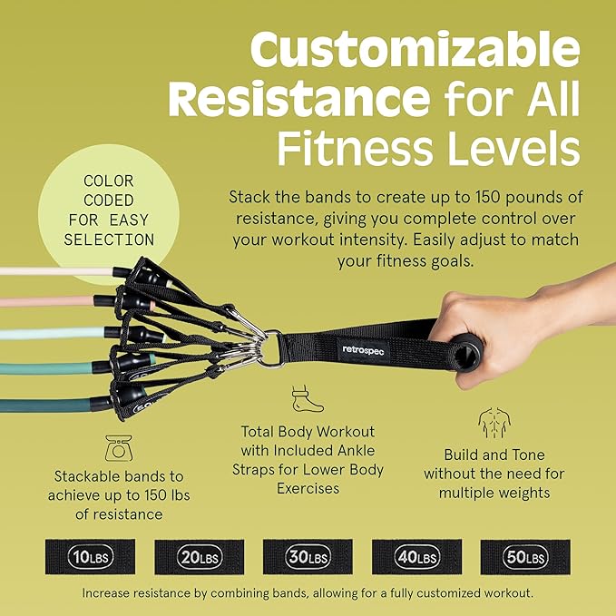 Retrospec Train Resistance Bands Set for Working Out - 5 Stackable Bands, Handles & Door Anchor - Portable Fitness Equipment for Physical Therapy & Yoga Includes Carry Bag