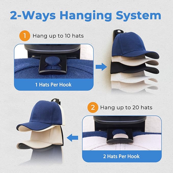 Hat Organizer for Baseball Caps for wall,2 Pack Cap Racks, Rack Hanger Storage Display Holder Hooks Stand for Closet Door,Hold Up to 40 Hats