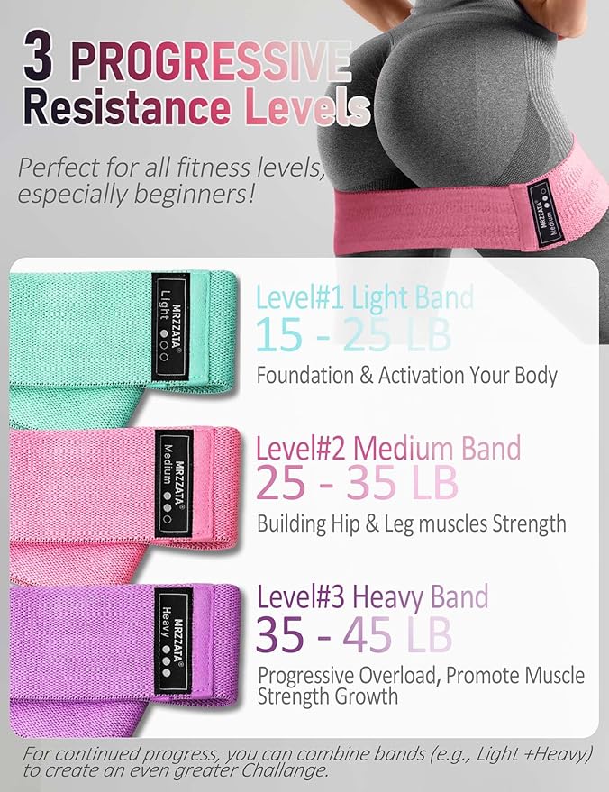 Resistance Bands for Working Out Hip and Legs, Fabric Booty Bands Set, Widen Exercise Bands for Women Men, Pilates Stretch Yoga Starter Set
