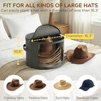 Ofiray-home 2 Pack Large Clear Hat Storage Boxes, Hold up to 7-9 Hats, Hat Organizer for Closet, Durable & Foldable, Hat Box with Carrying Handles for Round Brim, Wide-Brim, Cowboy, Sun Hat (Gray)