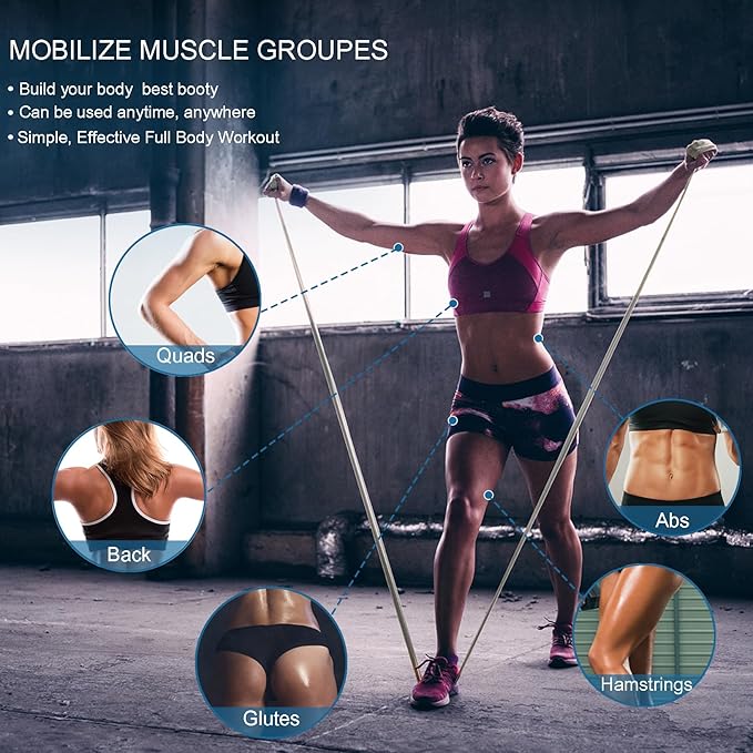 Resistance Bands Professional Bulk Rolls. Elastic Physical Therapy Band. Resistance Bands Elastic Exercise Bands for Recovery, Physical Therapy, Yoga, Pilates, Rehab,Fitness