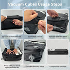 Eulant Reusable Compression Packing Cubes With Pump for Men/Women Business Travel,Professional IPX8 Vacuum Bags for Packing Organizers,Packing Cubes for 20inch Suitcases Luggage for Business(No Pump)