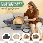 Garvee 3-Pack Grey Collapsible Hat Storage Boxes with Handles and Shoulder Strap – Large Dustproof Organizer for Cowboy, Fedora & Sun Hats – Portable Travel and Home Storage, 42×42×19cm, Grey