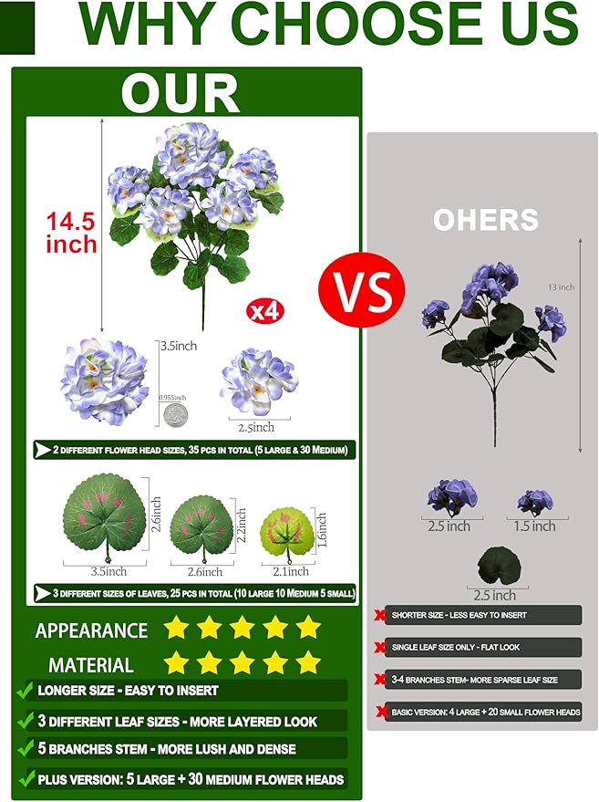 Artificial Geraniums Flowers for Outdoors Spring Decor, 4 Bundles UV Resistant Fake Geraniums Flowers Silk Faux Plants for Home Planter Gardens Table Patio Porch Indoor Cemetery Summer Decor(Purple)