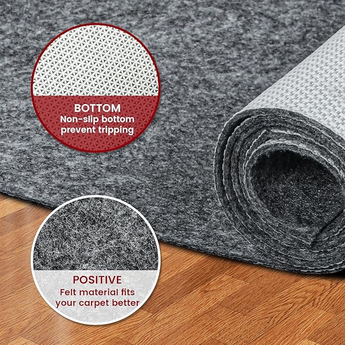 Waterproof Rug Pad, 2x8 ft Area Rug Non-Slip Carpet Pad, Non-Slip Rug Pads for All Floors and Finishes, Felt Pad for Hardwood Floors, Keeps Carpets in Place Soft and Safe