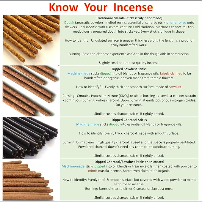 Divine Oud (Agarwood) Incense Sticks - Artisan Luxury Masala Incense - Agarwood with hint of Frankincense and Myrrh - Handcrafted - Divine Scent for Home, Meditation & Aromatherapy