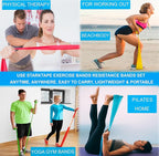 Resistance Bands Professional 8,16, 25, 50 Yards Bulk Rolls. Latex-Free Elastic Physical Therapy Band. No Scent, No Powder - Perfect for Home Exercise, Yoga, Pilates, Gym, Rehab, Workout