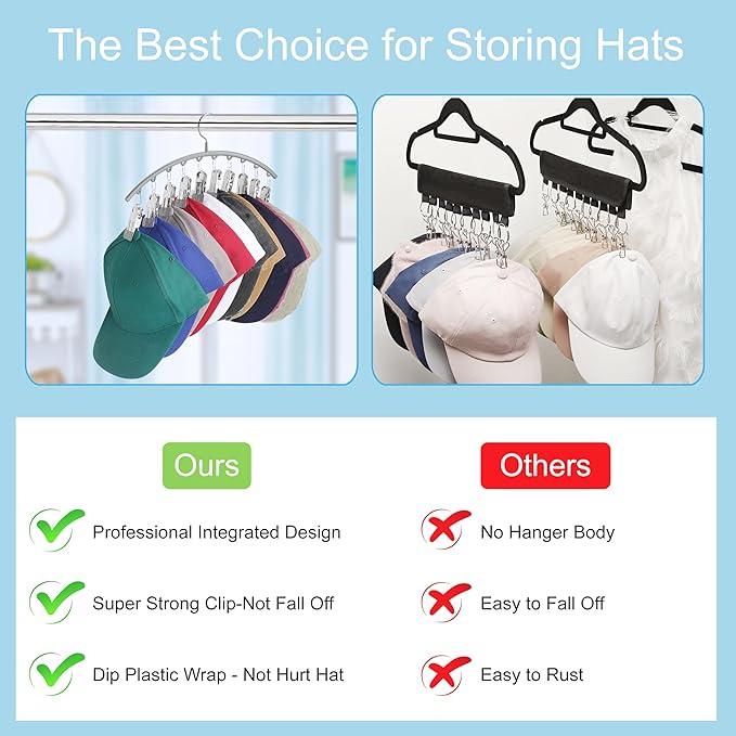 Hat Hangers for Closet, Metal 2 Pack Hat Organizer Holder for Hanger Closet Display, Hat Racks for Baseball Caps w/10 Clips, Hat Holder for Ball Caps & Accessories, for Men Women, Grey