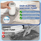Travel Vacuum Storage Bags with Rechargeable Air Pump, 15 Pack Portable Space Saver Bags, Compression Bags for Clothing, Bedding, Seasonal Storage & Packing Bags for Moving