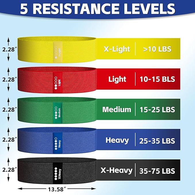 Resistance Bands for Working Out - Exercise Bands Set with Workout Guide - Fabric Elastic Bands for Physical Therapy - Fitness Bands Ideal for Legs Hip Glute