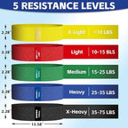 Resistance Bands for Working Out - Exercise Bands Set with Workout Guide - Fabric Elastic Bands for Physical Therapy - Fitness Bands Ideal for Legs Hip Glute