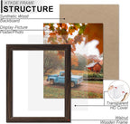KTKDE 24x36 Poster Frame 3 Pack,Picture Frames Wooden Walnut 36 by 24 in for Pictures and Art Prints, Exhibition, Caffe Large Frame for Photos, best gift