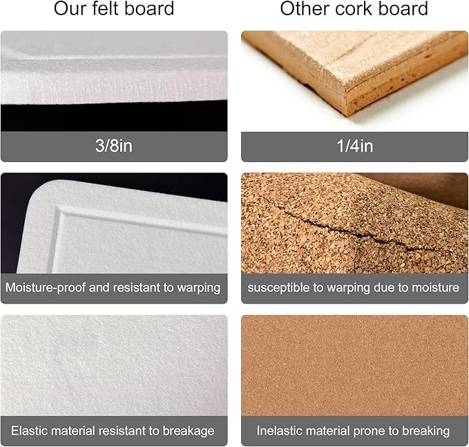 Large Bulletin Board - Foldable 24x36 Inches Cork Board Alternative, Self-Adhesive Felt Bulletin Board for Wall, Home Office Classroom Decor