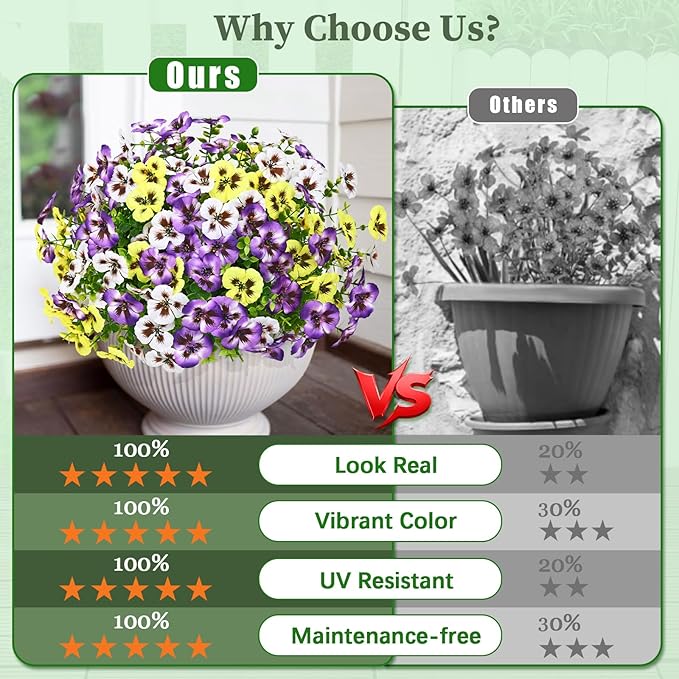 MARTINE MALL 36 Bundles Look Real Artificial Flowers for Outdoors, Realistic Fake Outdoor Flowers, UV Resistant Silk Pansy Flowers for Outside Faux Flower Plants for Outdoor Porch Garden, Mixed Colors