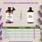NaturoBliss Lavender Essential Oil with Glass Dropper - 100% Pure and Natural - Essential Oils for Diffuser, Aromatherapy, Soap and Candle Making, Lavender Essential Oil Pure, Lavender Oil, 4 Fl Oz