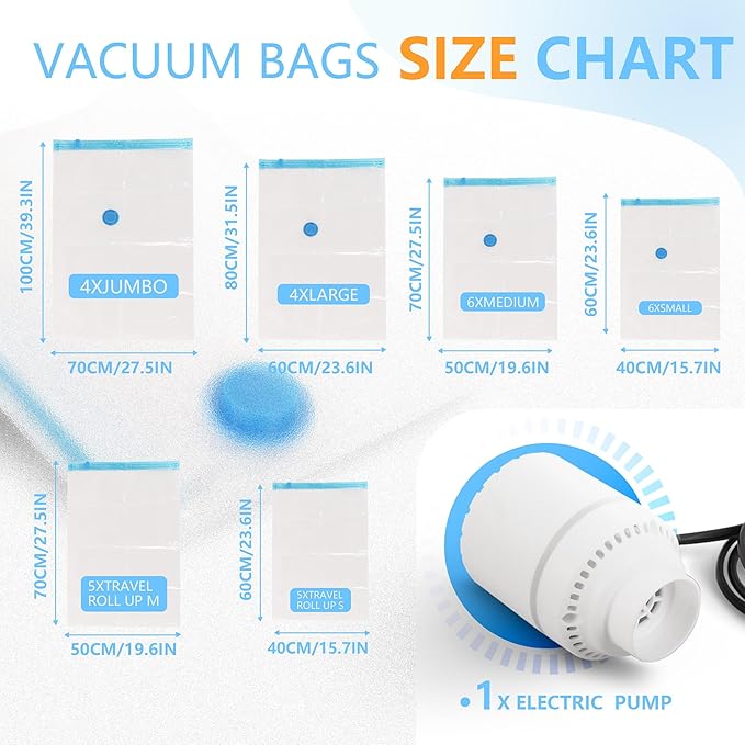 Vacuum Storage Bags with Electric Air Pump, 25 Pack Compression Bag, Space Saving Vacuum Sealer Bags for Clothes, Blanket, Duvets, Pillows, Comforters Travel, Two Compressing Ways