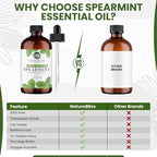 NaturoBliss Spearmint Essential Oil, 100% Pure and Natural Therapeutic Grade, Premium Quality Spearmint Oil, 4 fl. Oz - Perfect for Aromatherapy and Relaxation