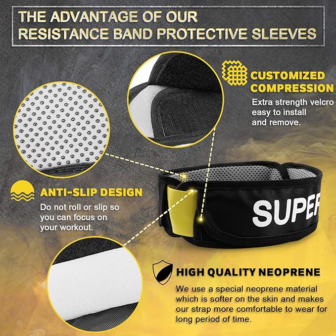 Supertrip Resistance Loop Bands with Protective Sleeves Booty Bands for Women Men 2 Pack Latex Resistance Bands and 1 Pair Non-Slip Functional Sleeves Nylon Webbing Neoprene Padding