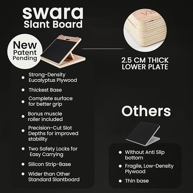 14″ Wide Premium Portable Wooden Slant Board, Thicker Bottom – Professional Adjustable Calf Stretching, Beginner & Rehab Friendly, Exercise Guide and Bonus Muscle Roller, Squats, Physical Therapy